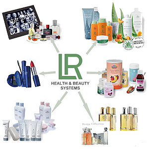 LR Recherche VDI Conseiller/e en Soin Cosmtique